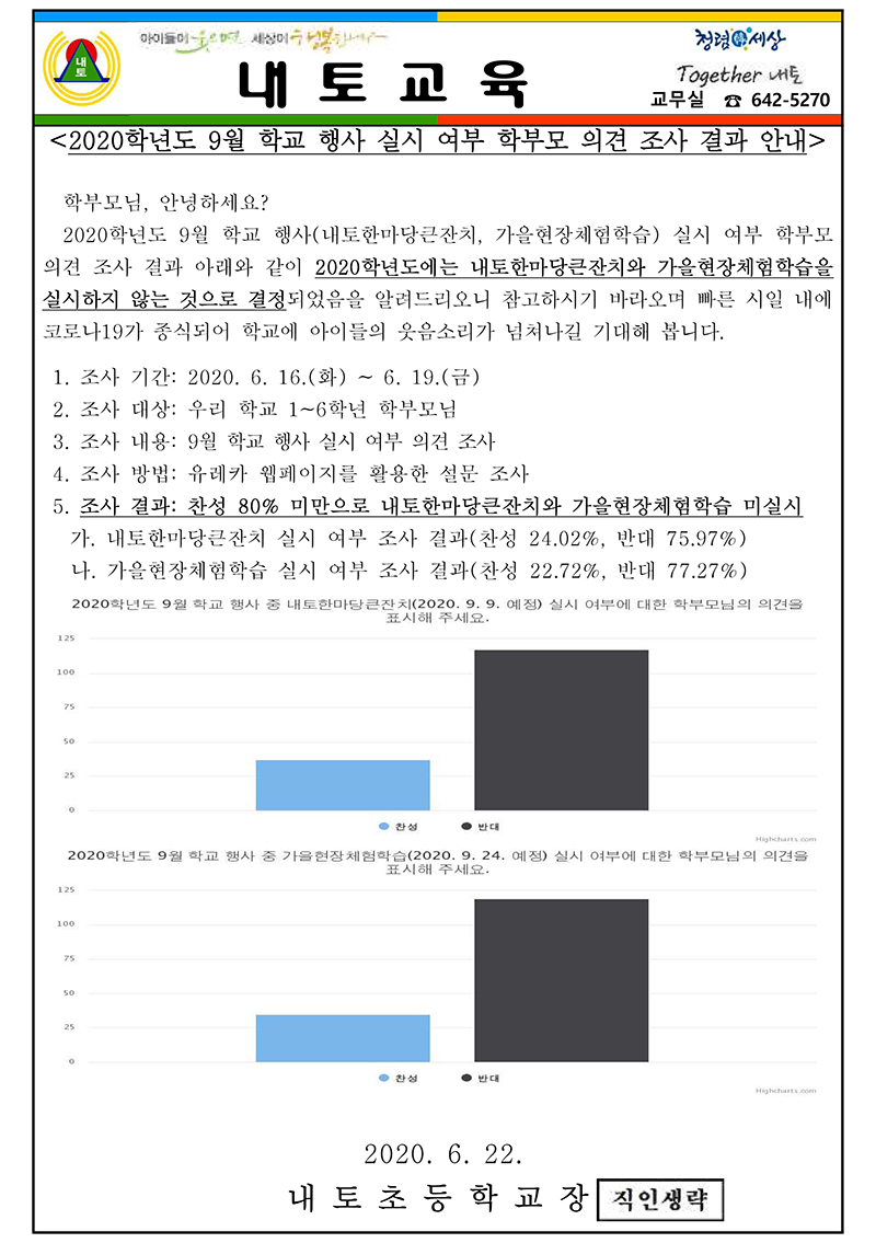 2020학년도 9월 학교 행사 실시 여부 학부모 의견 조사 결과 안내장