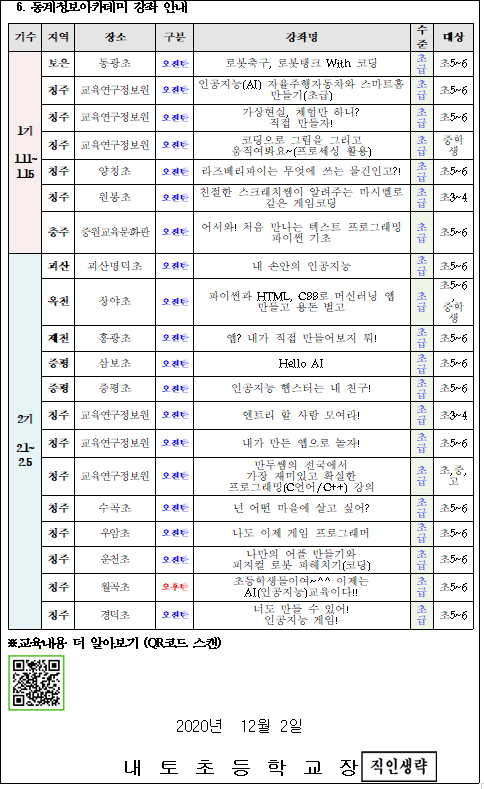 2021. 동계정보아카데미 안내2