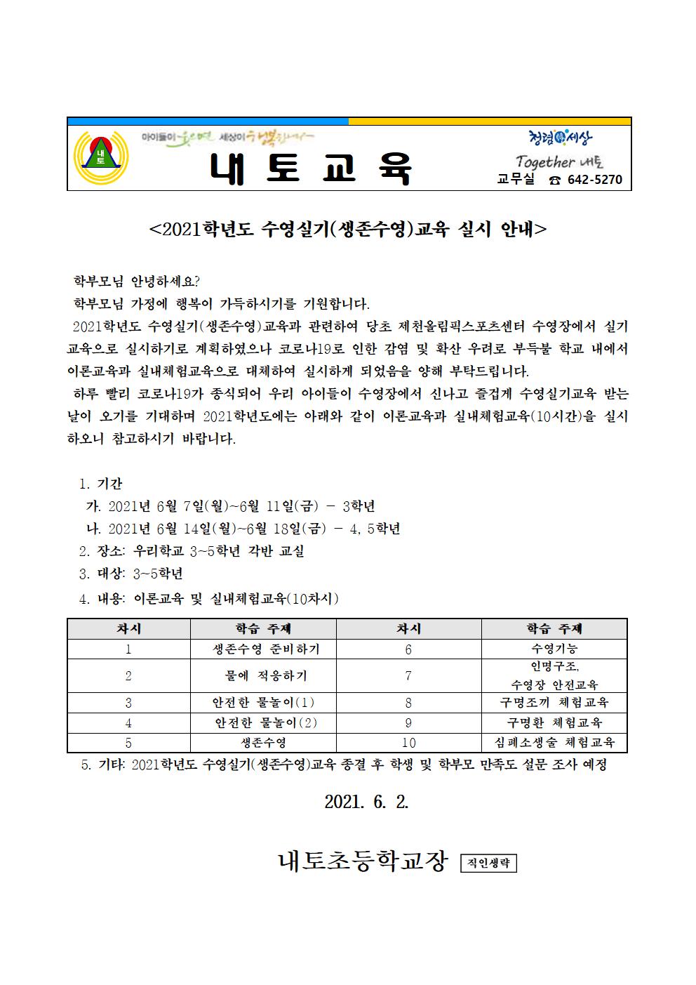 2021학년도 수영실기(생존수영)교육 실시 안내장001