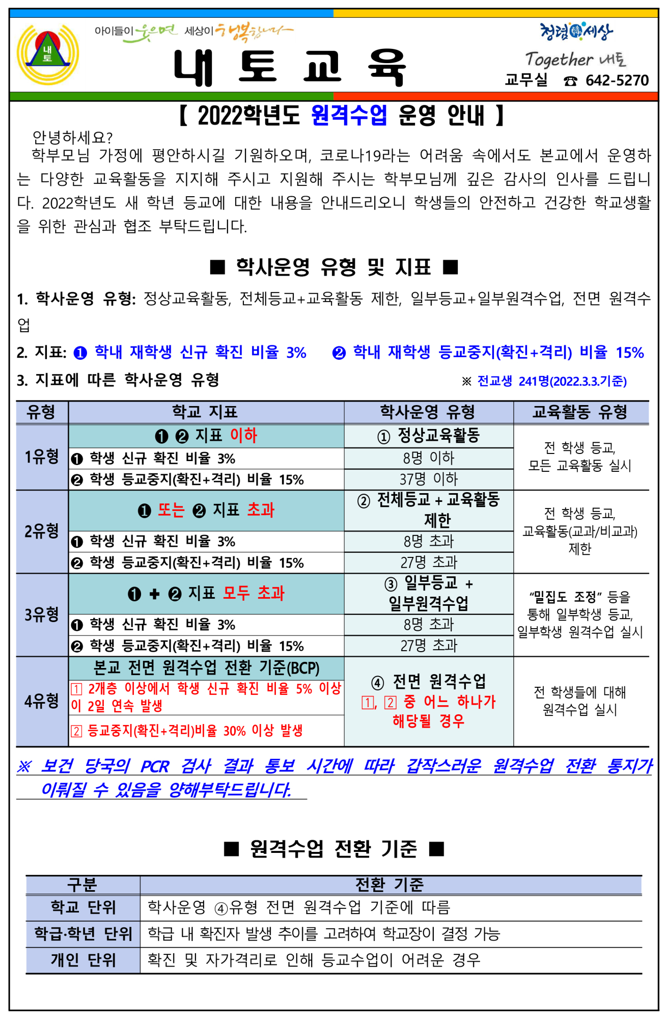 가정통신문(2022학년도 원격수업 안내)-1