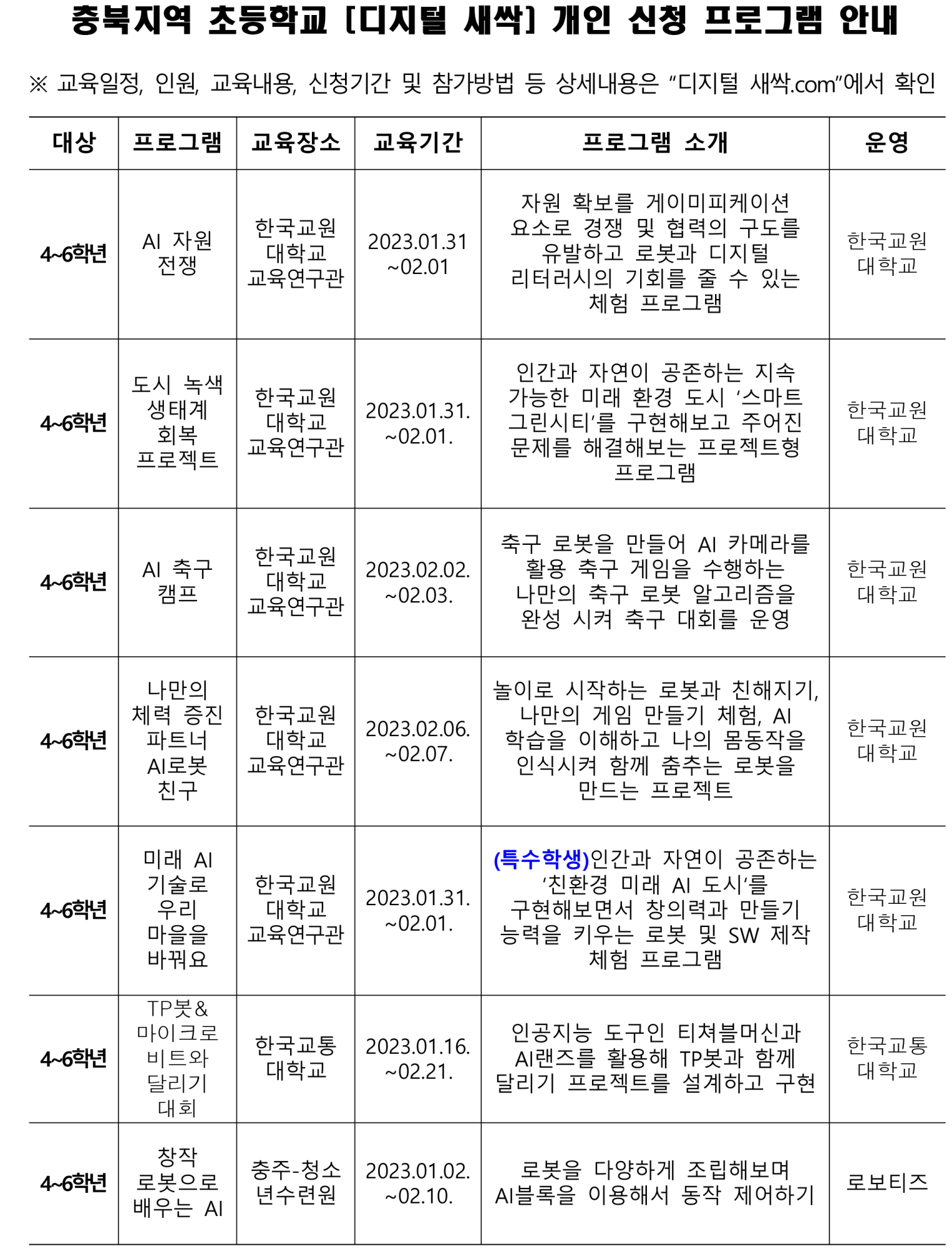 충북지역 디지털 새싹 캠프 안내-2