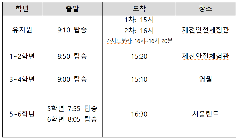 봄현장체험학습