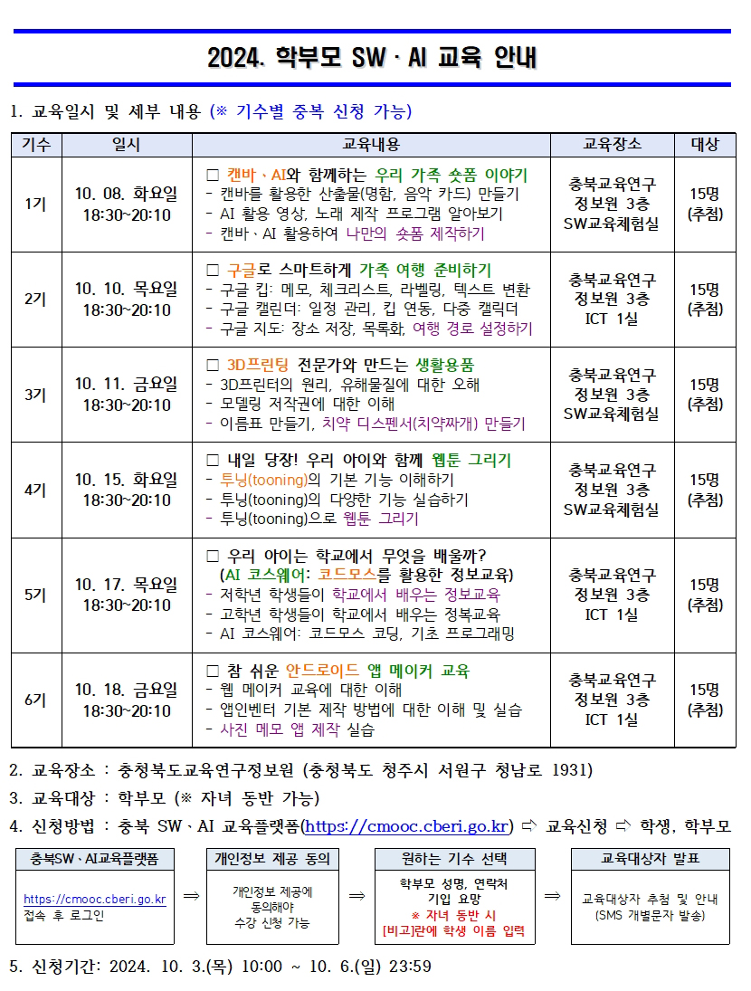 [붙임1] 2024. 학부모 SW·AI 교육 안내