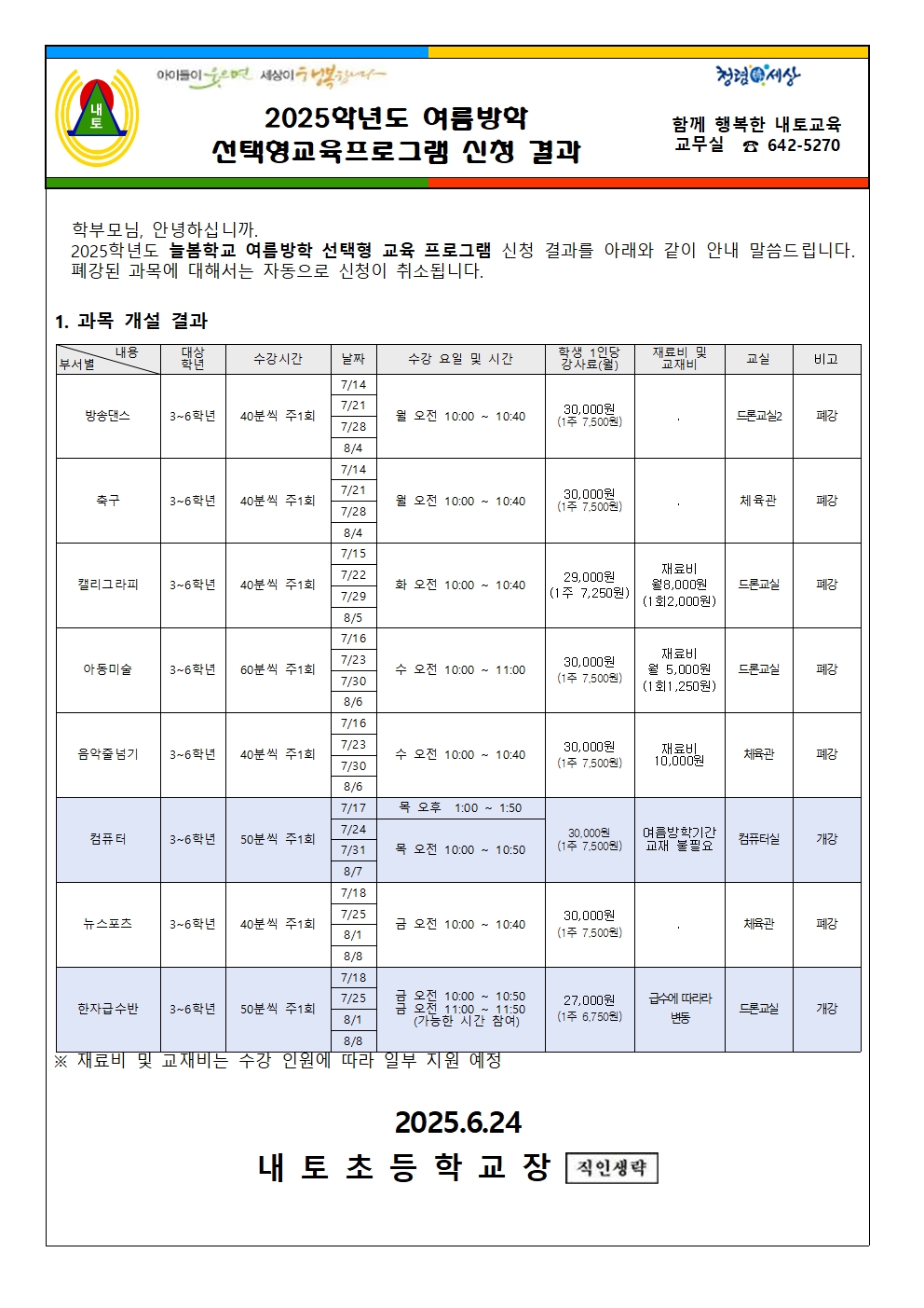 2025학년도 여름방학 선택형교육프로그램 신청 결과001
