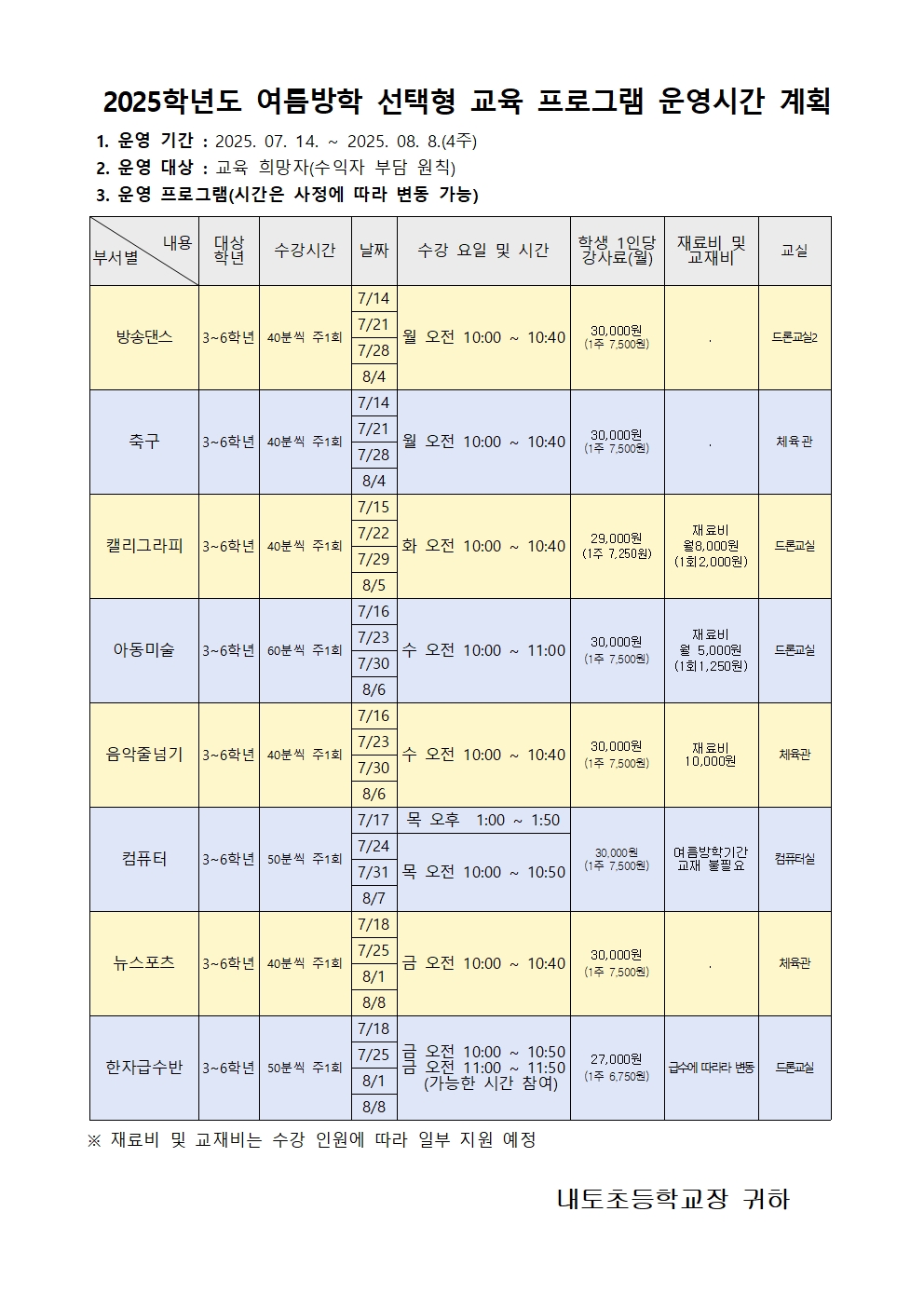 2025학년도 여름방학 선택형교육 안내 가정통신문002