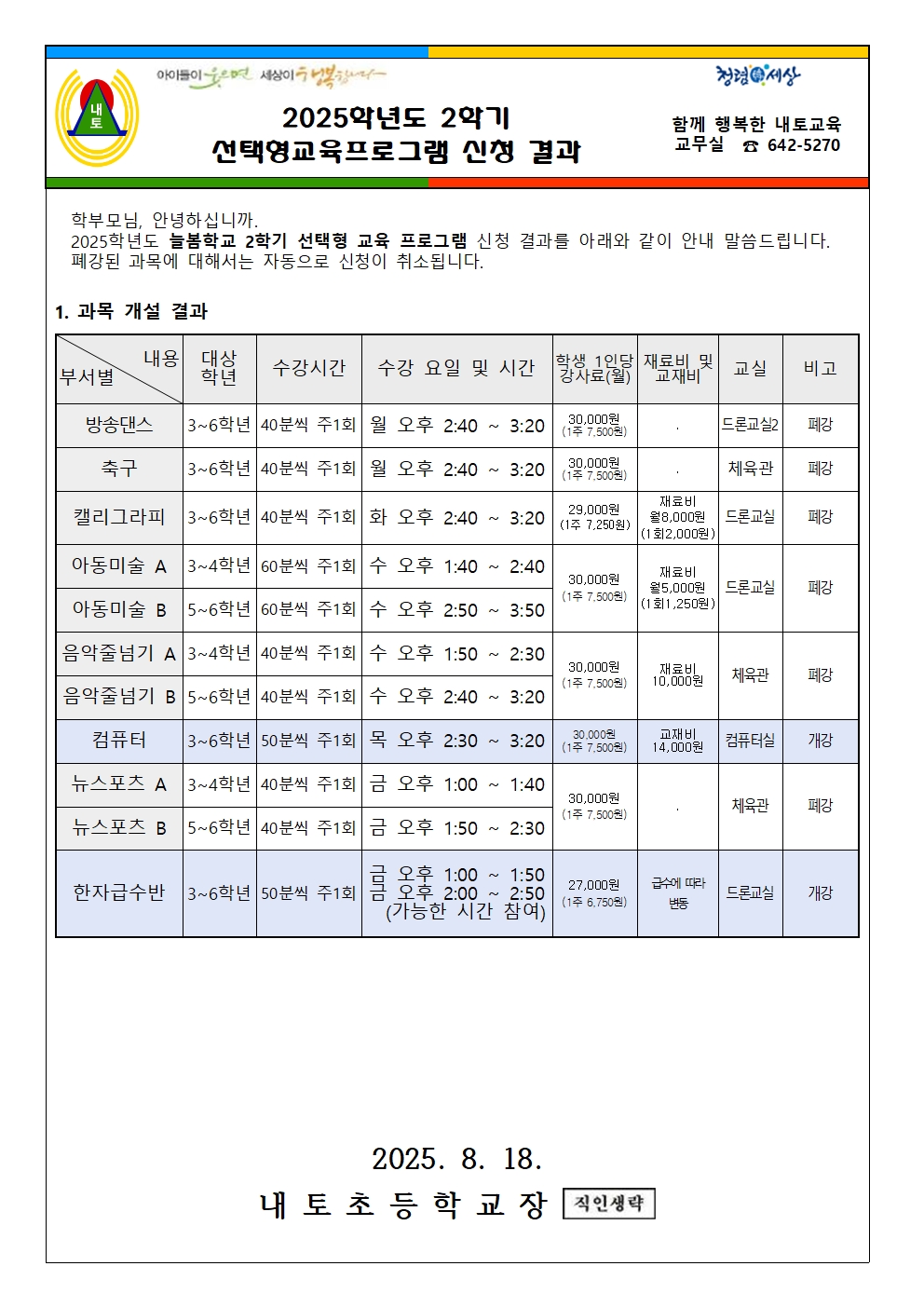 2025학년도 2학기 선택형교육프로그램 신청 결과 및 재신청 안내001